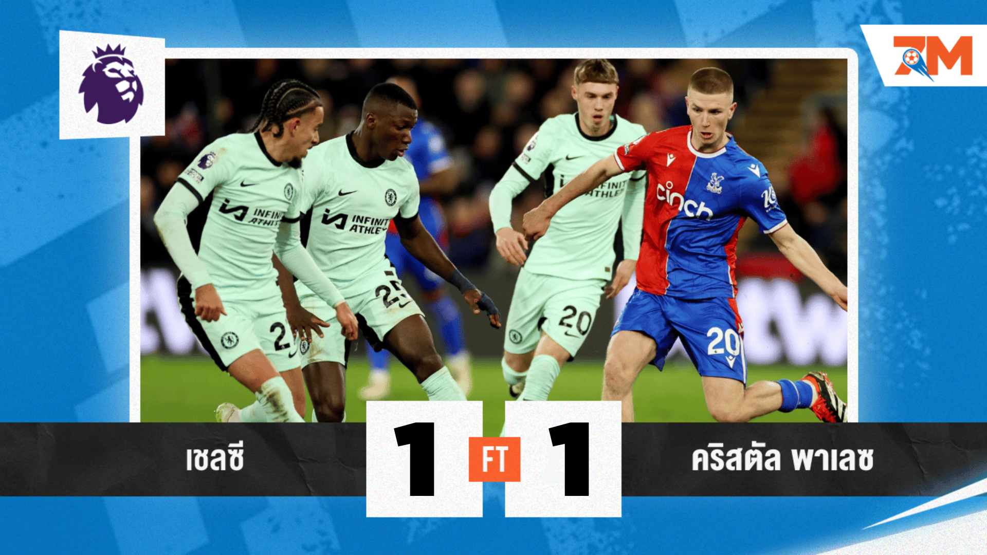 ผลบอลวันนี้ เชลซี ทำได้แค่เจ๊า พาเลซ 1-1
