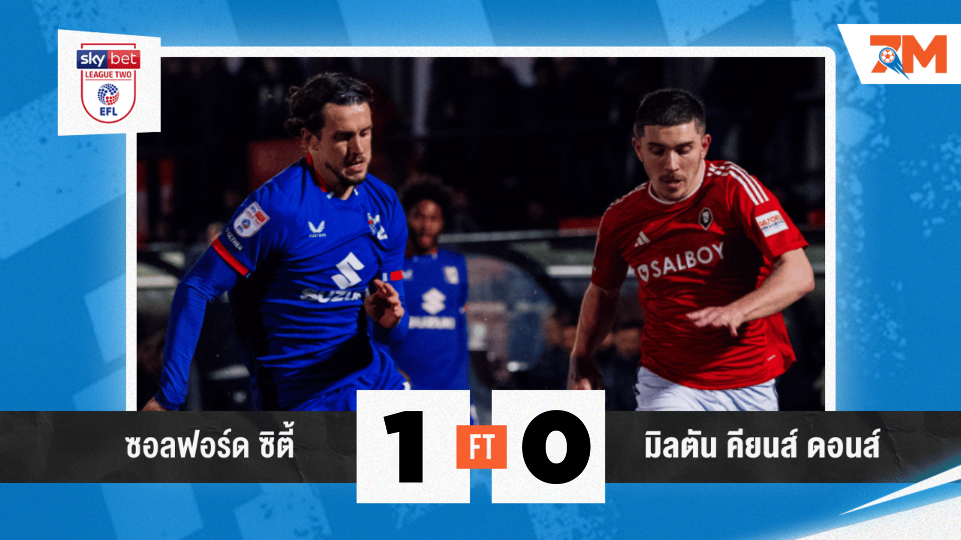 ผลบอลวันนี้ ซอลฟอร์ด ซิตี้ เฉือนชนะ มิลตัน คียนส์ ดอนส์ 1-0