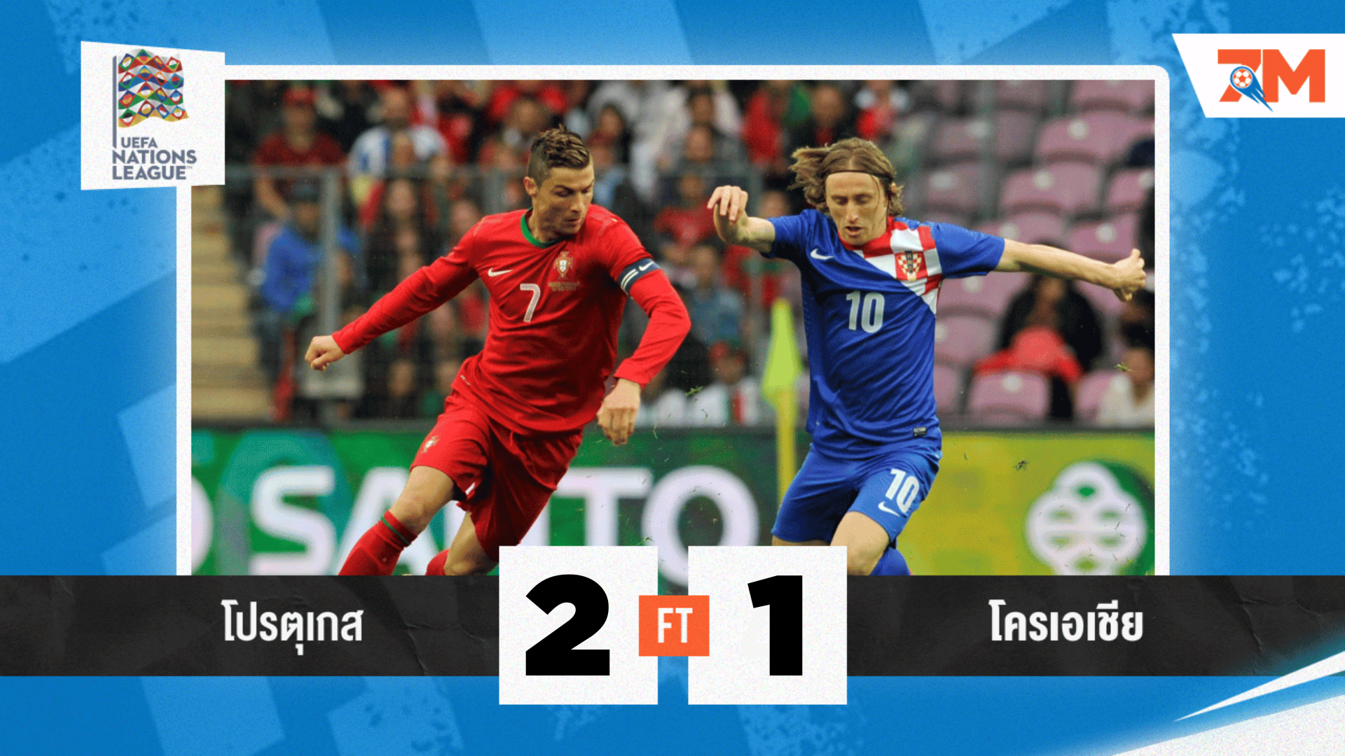 ผลบอลวันนี้ โปรตุเกส เชือดนิ่มๆ โครเอเชีย 2-1 ฟุตบอลเนชั่นส์ลีก