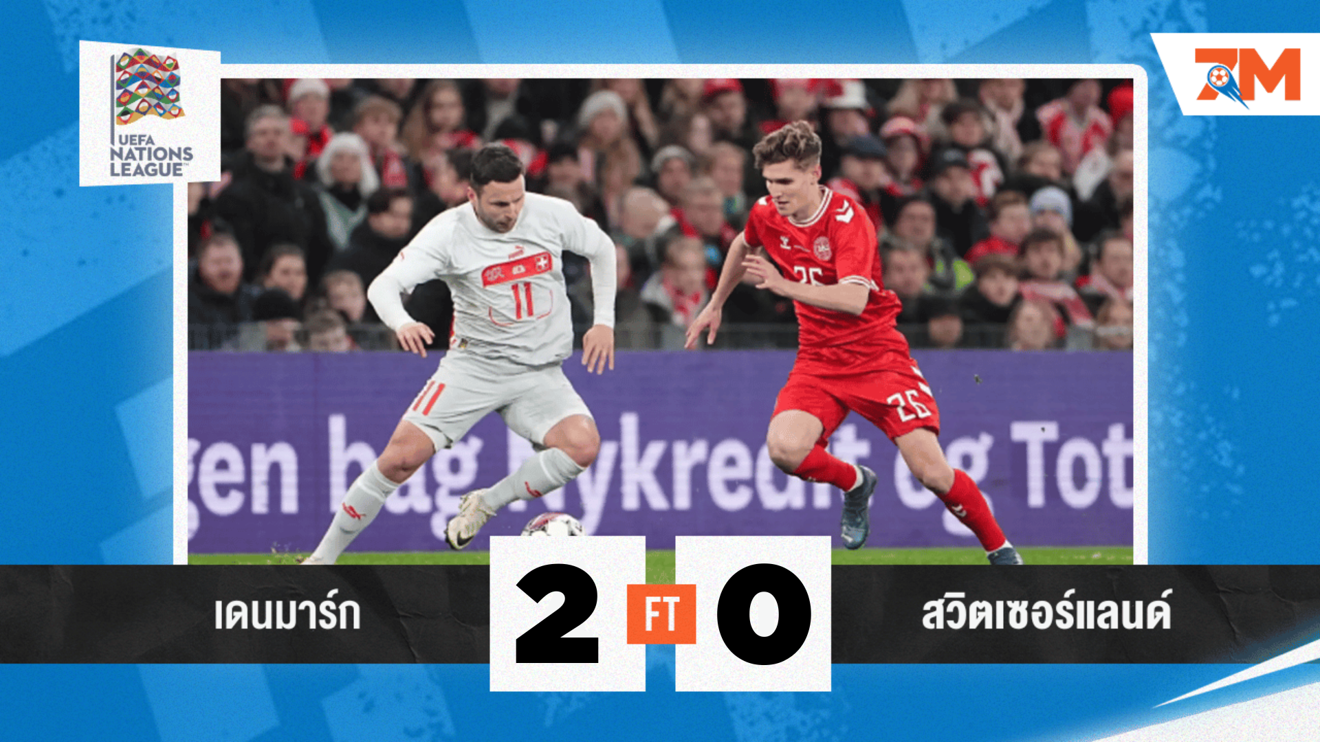 ผลบอลวันนี้ เดนมาร์ก ยิงรัวชนะ สวิตเซอร์แลนด์ 2-0 เปิดหัวยูฟ่าเนชั่นส์ลีก