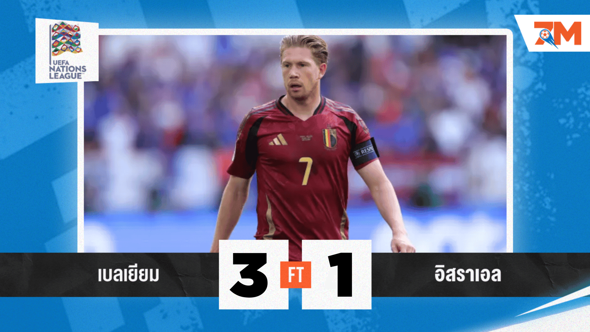 ผลบอลวันนี้ เบลเยียม เปิดรังอัด อิสราเอล 3-1