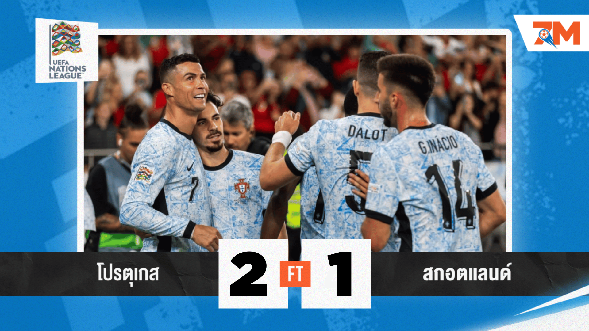 ผลบอลวันนี้  โปรตุเกส แซงดับฝัน สก็อตแลนด์  2-1