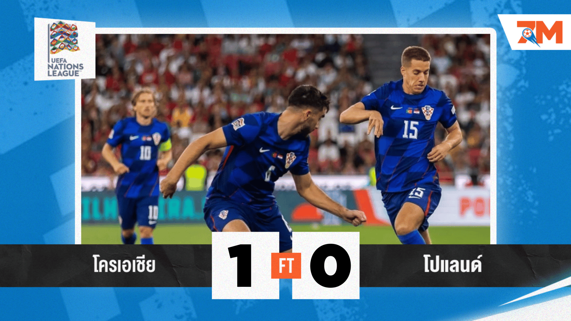 ผลบอลวันนี้ โครเอเชีย คว้าชัยชนะเหนือ โปแลนด์ 1-0