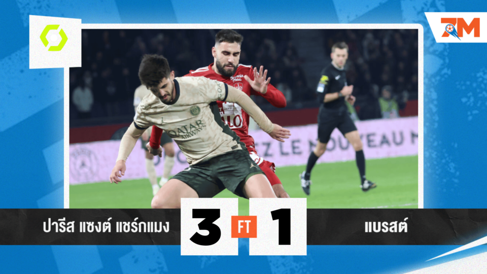ผลบอลวันนี้ เปแอสเช ตามรัวแซงอัด แบรสต์ 3-1