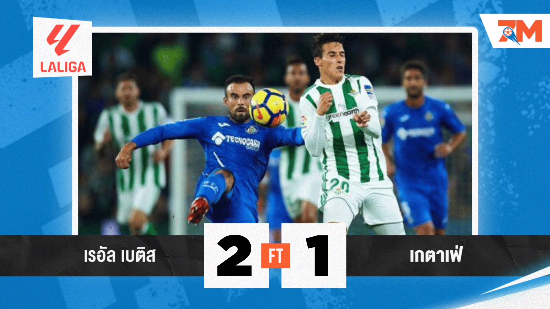 ผลบอลวันนี้ เรอัล เบติส โชว์ฟอร์มเหนือ เกตาเฟ่ 2-1
