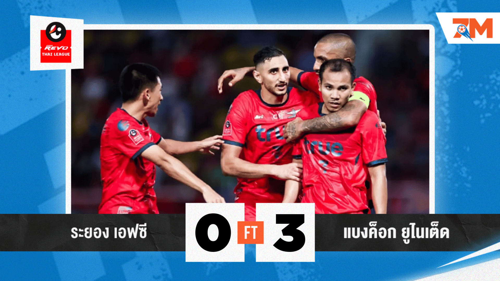 ผลบอลวันนี้ แบงค็อก ยูไนเต็ด บุกอัด ระยอง เอฟซี