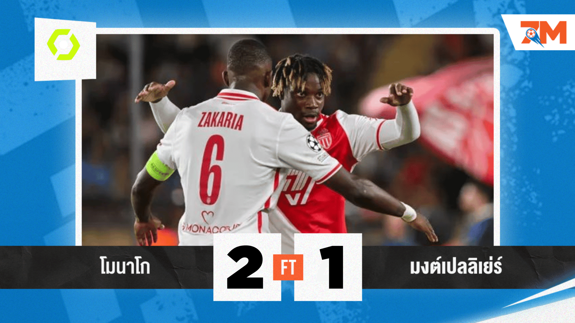 ผลบอลวันนี้ โมนาโก แซงชนะ มงต์เปลลิเยร์ 2-1 นาทีบาป!