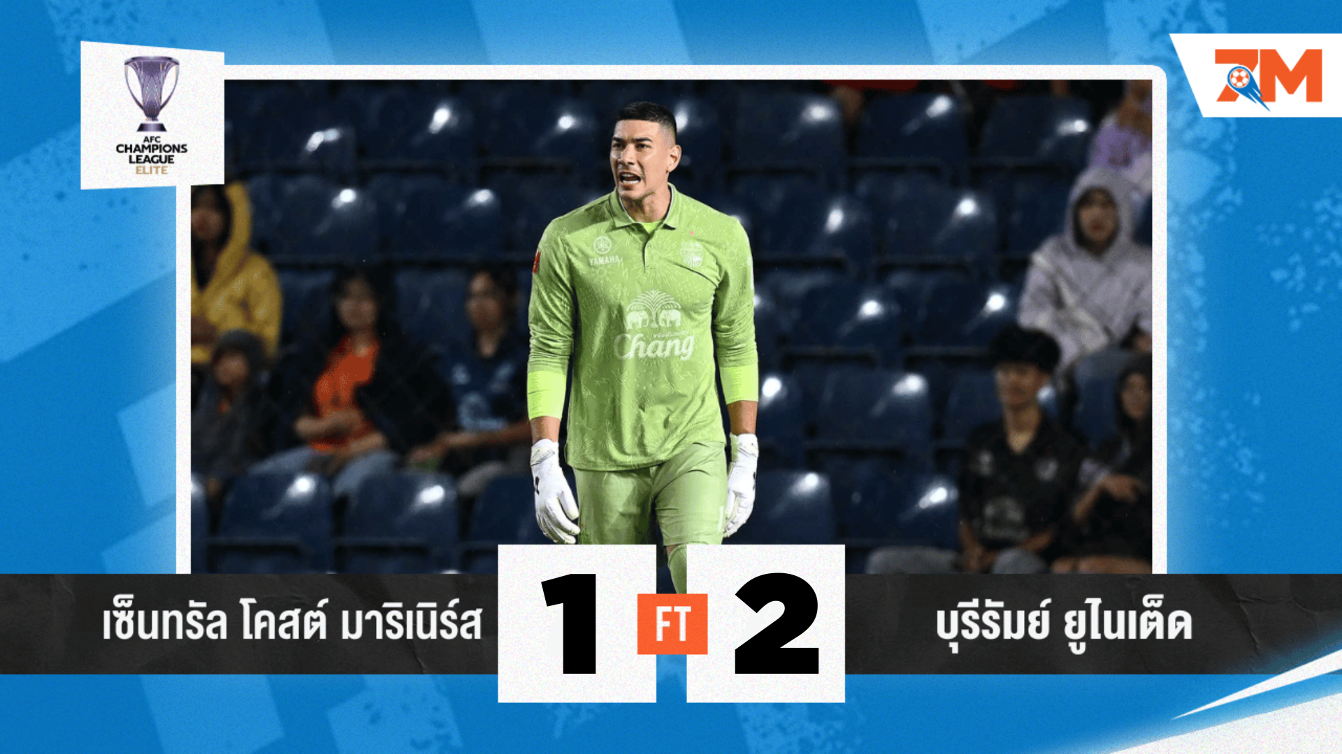 ผลบอลวันนี้ บุรีรัมย์ ยูไนเต็ด ยิงดับ เซ็นทรัล โคสต์ มาริเนิร์ส 2-1