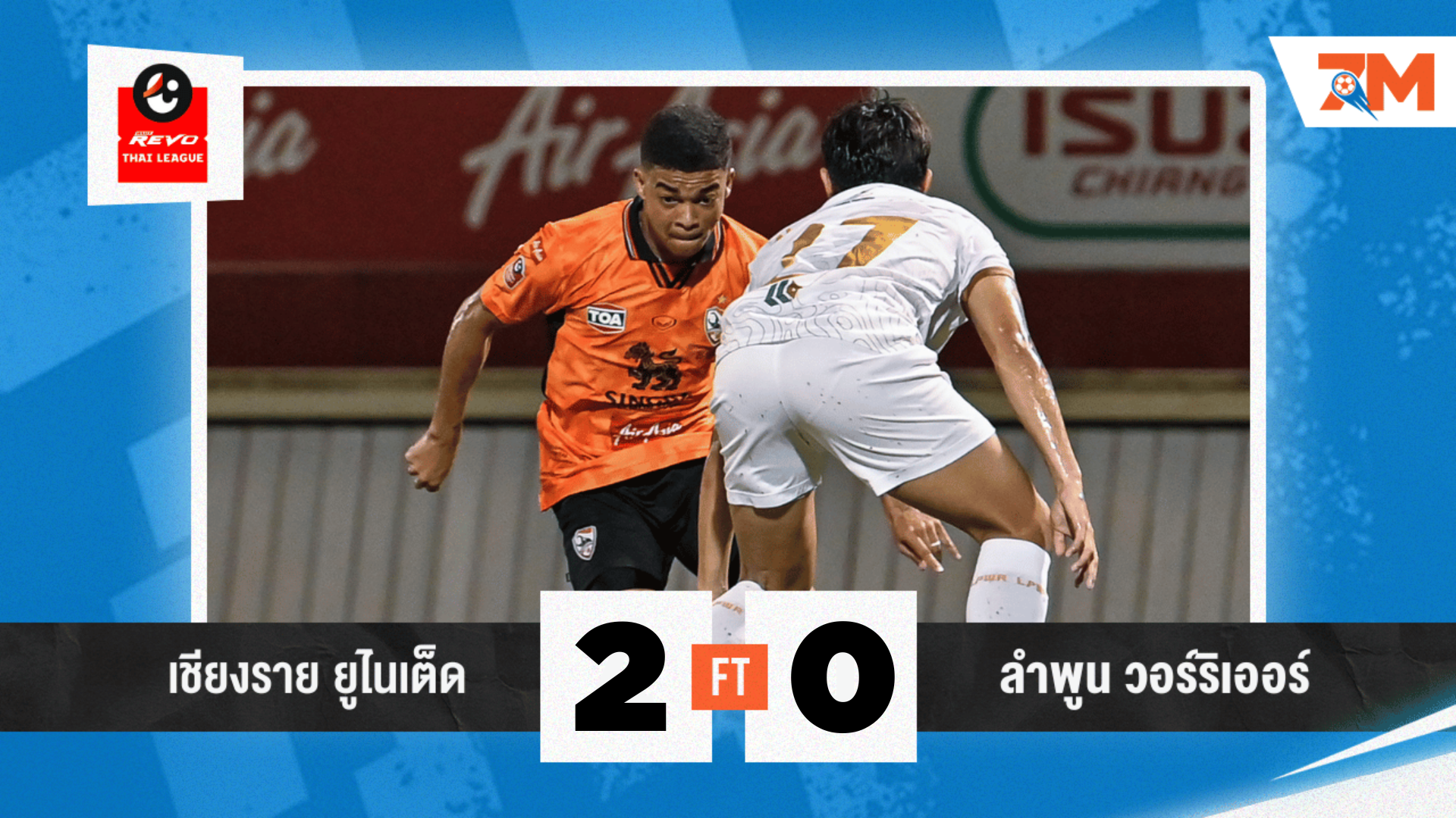 ผลบอลวันนี้ เชียงราย ยูไนเต็ด ซัดดับ ลำพูน วอร์ริเออร์ 2-0