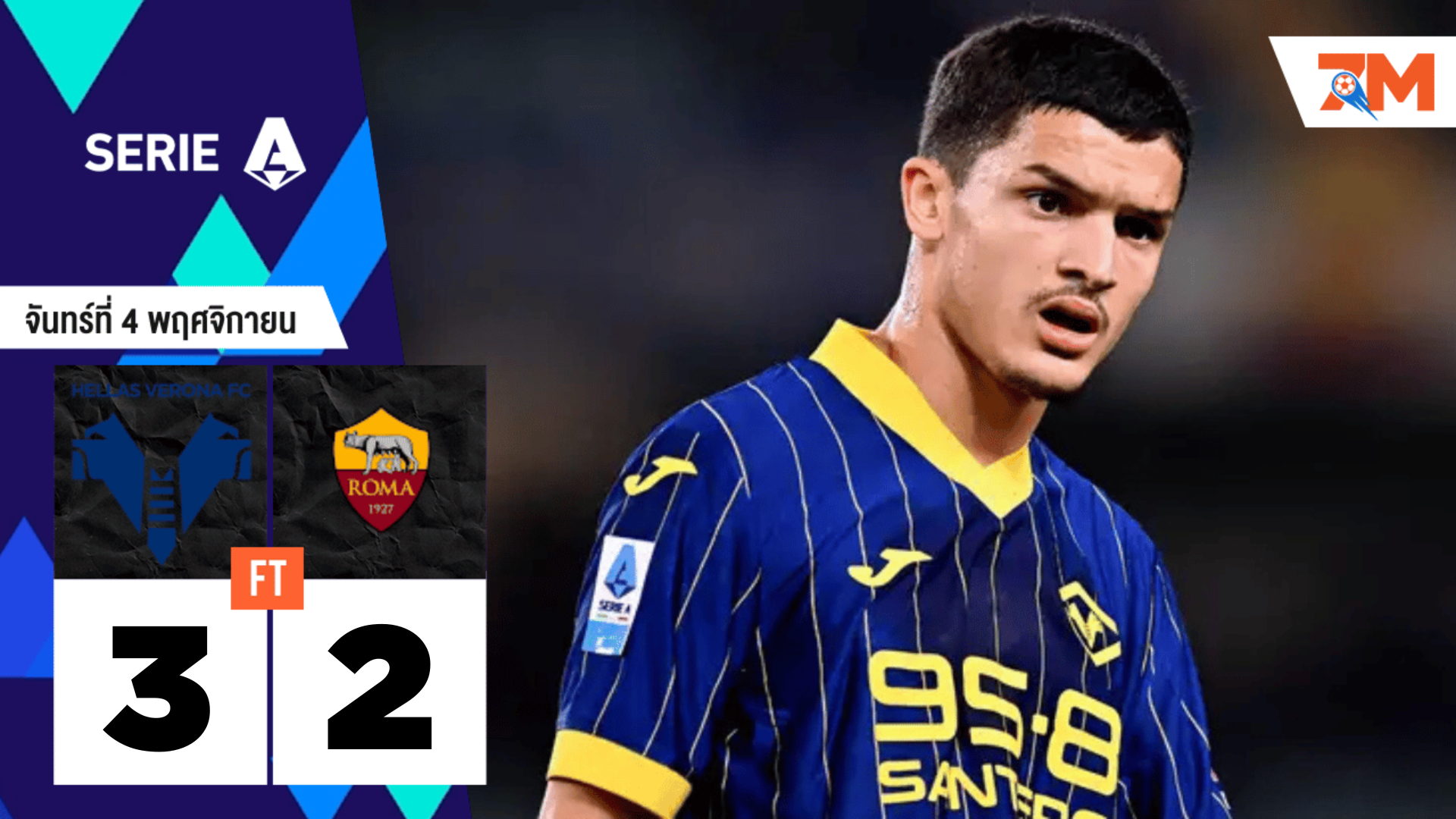 ผลบอลวันนี้ เวโรน่า บุกทุบ เอเอส โรม่า ในรัง 3-2