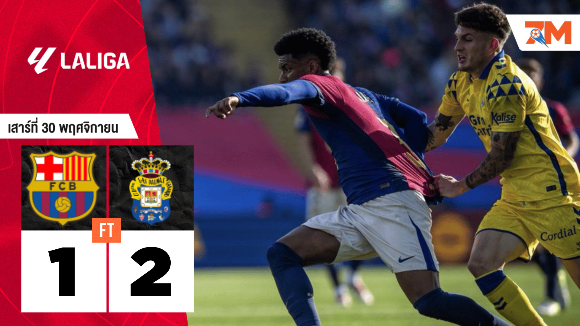 ผลบอลวันนี้ ลาส พัลมาส ชนะ บาร์เซโลน่า 2-1
