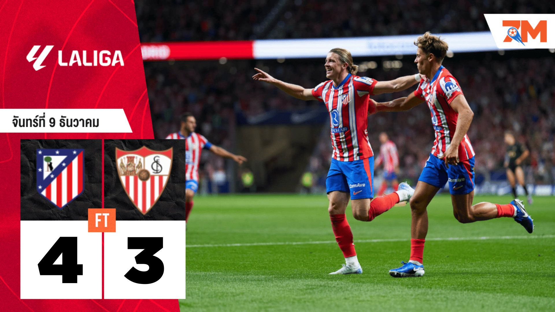 ผลบอลวันนี้ แอตเลติโก้ มาดริด เฉือนชนะ เซบีย่า 4-3