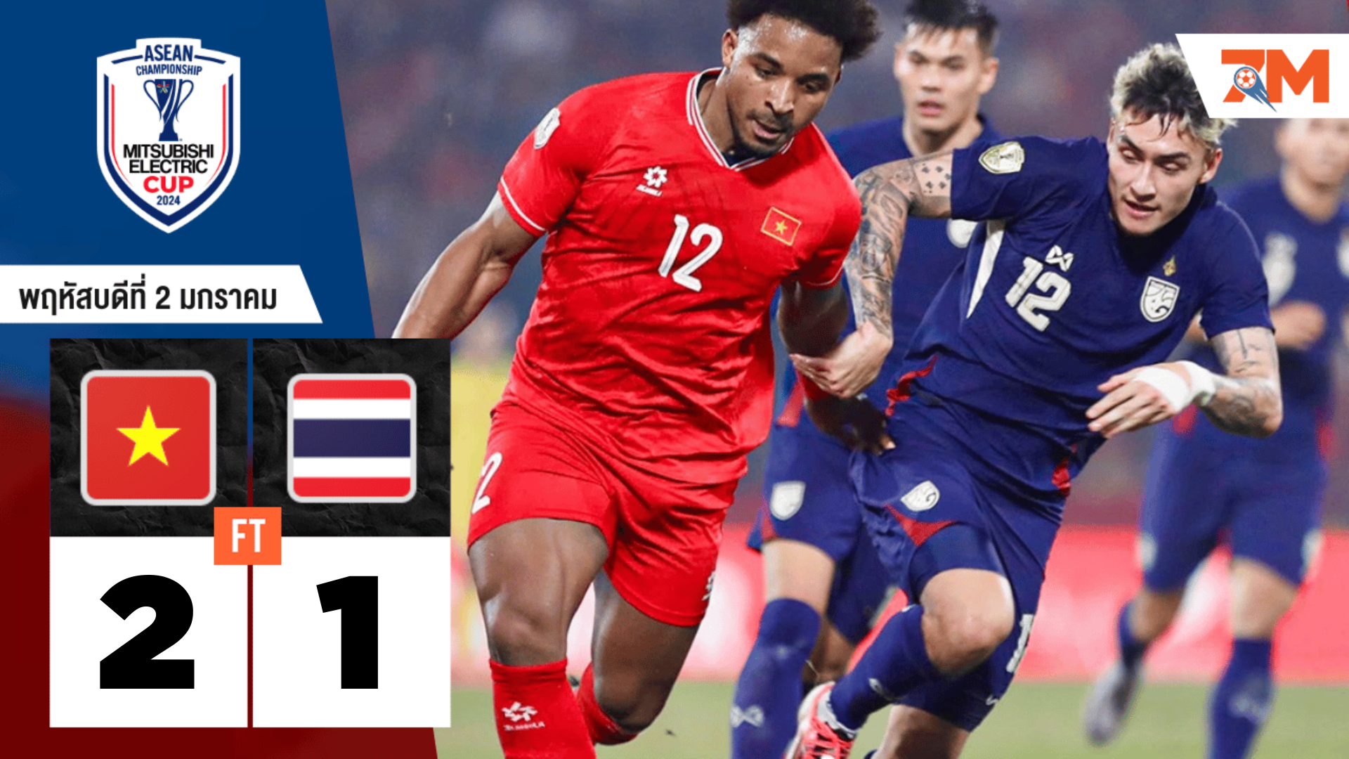 ผลบอลวันนี้ เวียดนาม เอาชนะ ไทย 2-1
