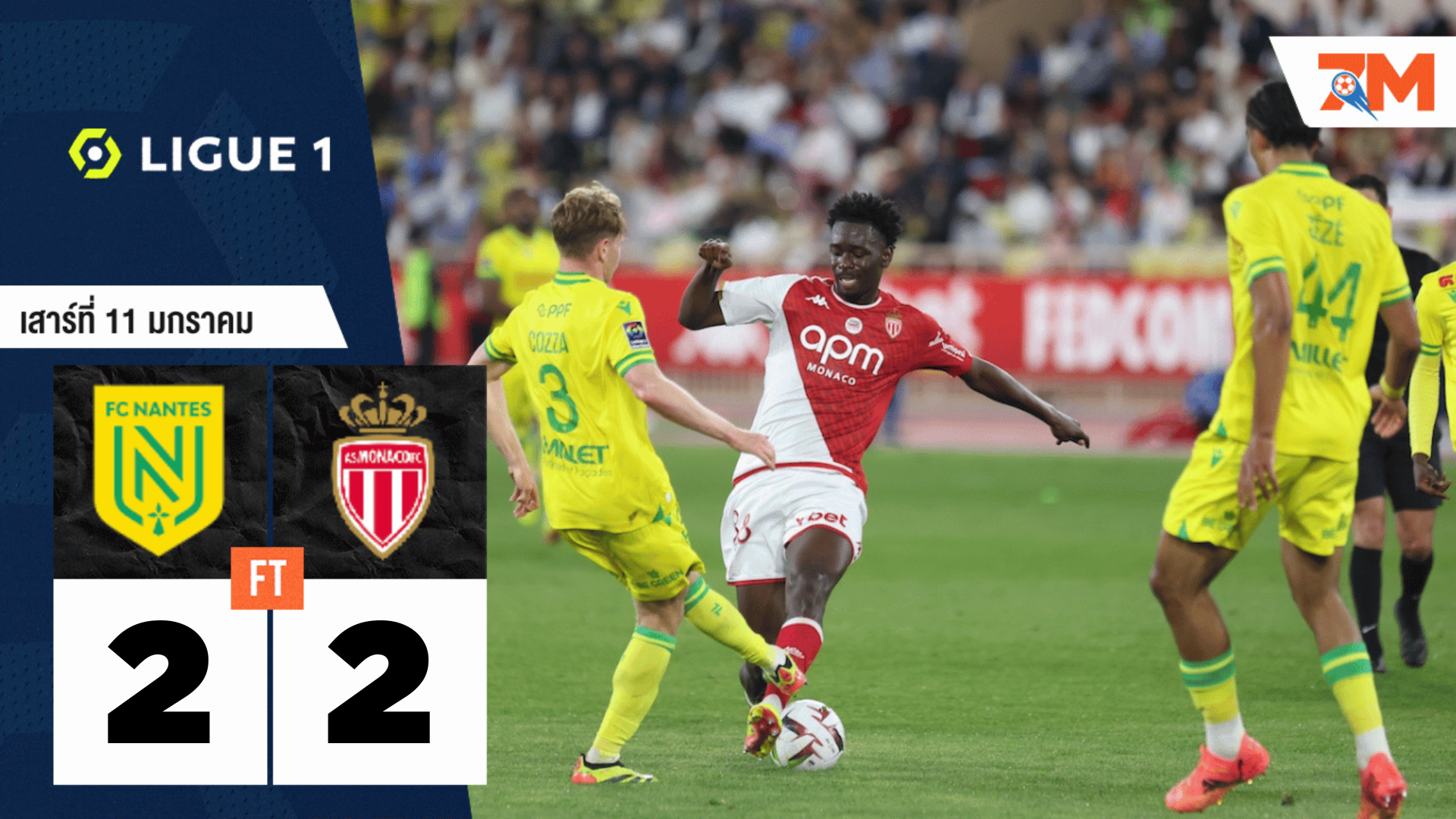 ผลบอลวันนี้ โมนาโก ตามเจ๊า น็องต์ 2-2