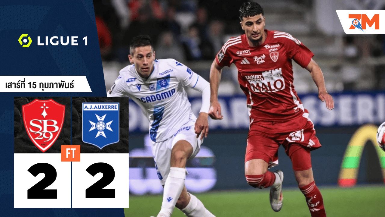 ผลบอลวันนี้ แบรสต์ ตามเสมอ เอเจ โอแซร์ 2-2
