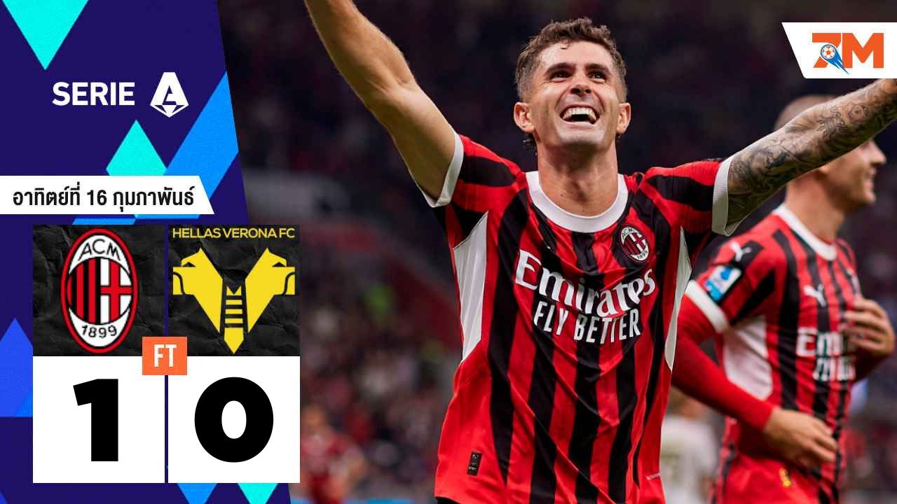 ผลบอลวันนี้ เอซี มิลาน เอาชนะ เวโรน่า ไปได้อย่างหวุดหวิด 1-0