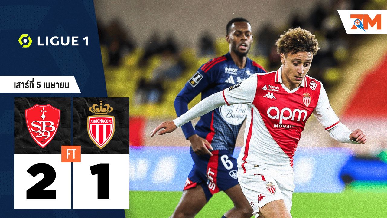ผลบอลวันนี้ แบรสต์ เฉือนแต้มชนะ โมนาโก 2-1
