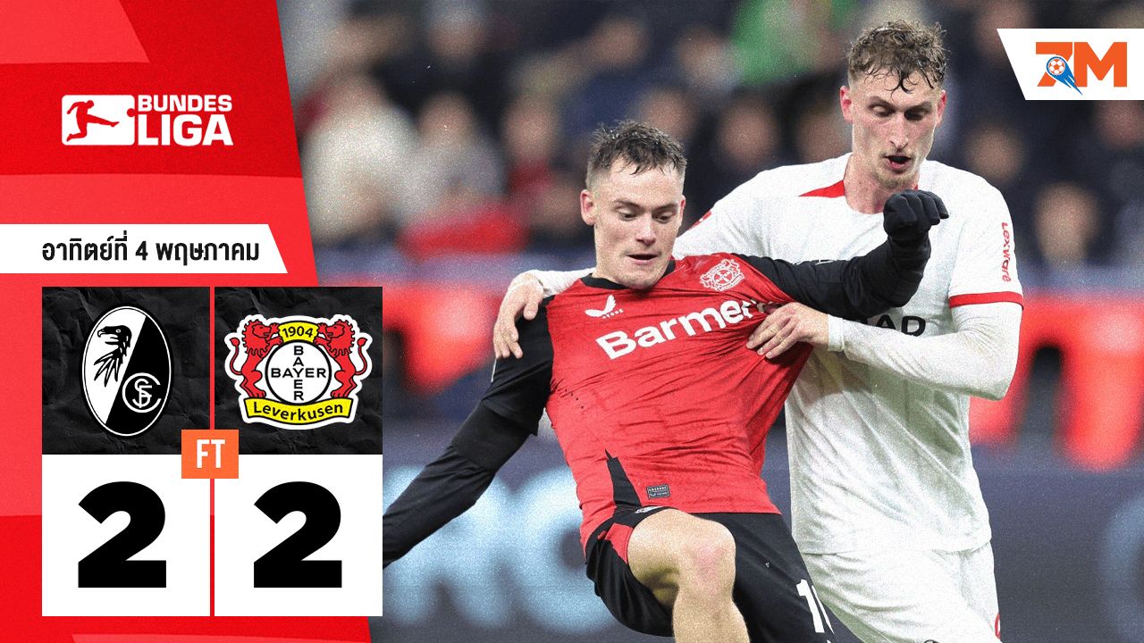 ผลบอลวันนี้ ไฟร์บวร์ก เสมอ ไบเออร์ เลเวอร์คูเซิน 2-2