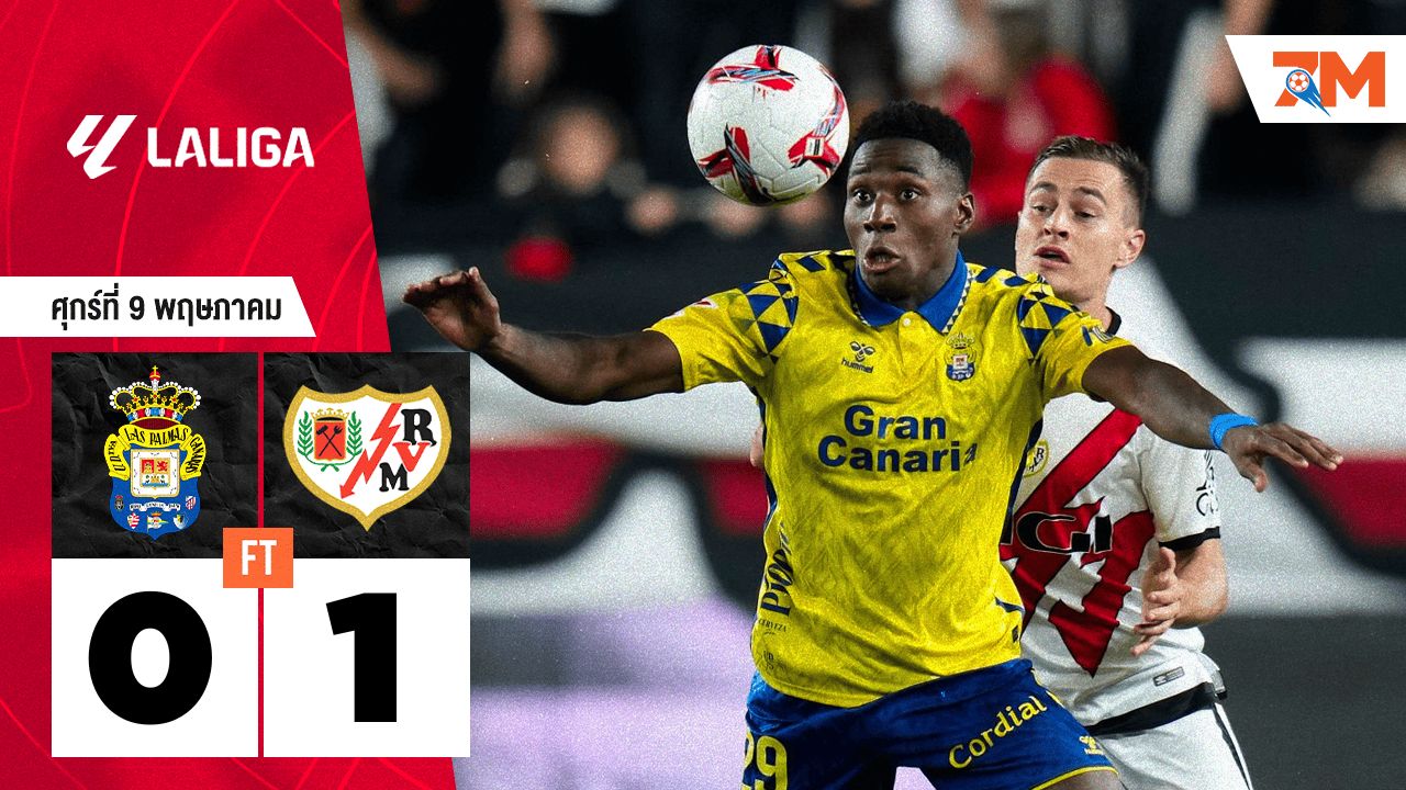 ผลบอลวันนี้ ราโย่ บาเยกาโน่ เอาชนะ ลาส พัลมาส 1-0
