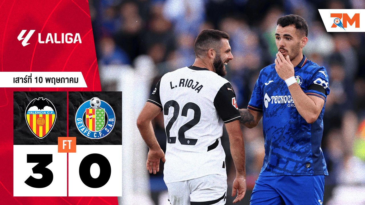 ผลบอลวันนี้ บาเลนเซีย เอาชนะ เกตาเฟ่ 3-0