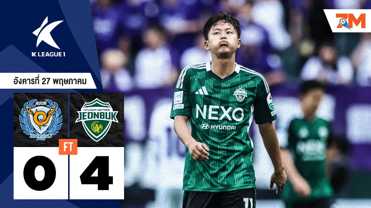 ผลบอลวันนี้ ชอนบุกฮุนไดมอเตอร์ คว้าชัยเหนือ แดกู เอฟซี 4-0