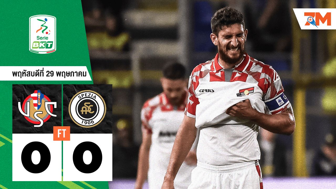 ผลบอลวันนี้ จบไร้สกอร์! เครโมเนเซ่ ทำได้แค่เสมอ สเปเซีย 0-0