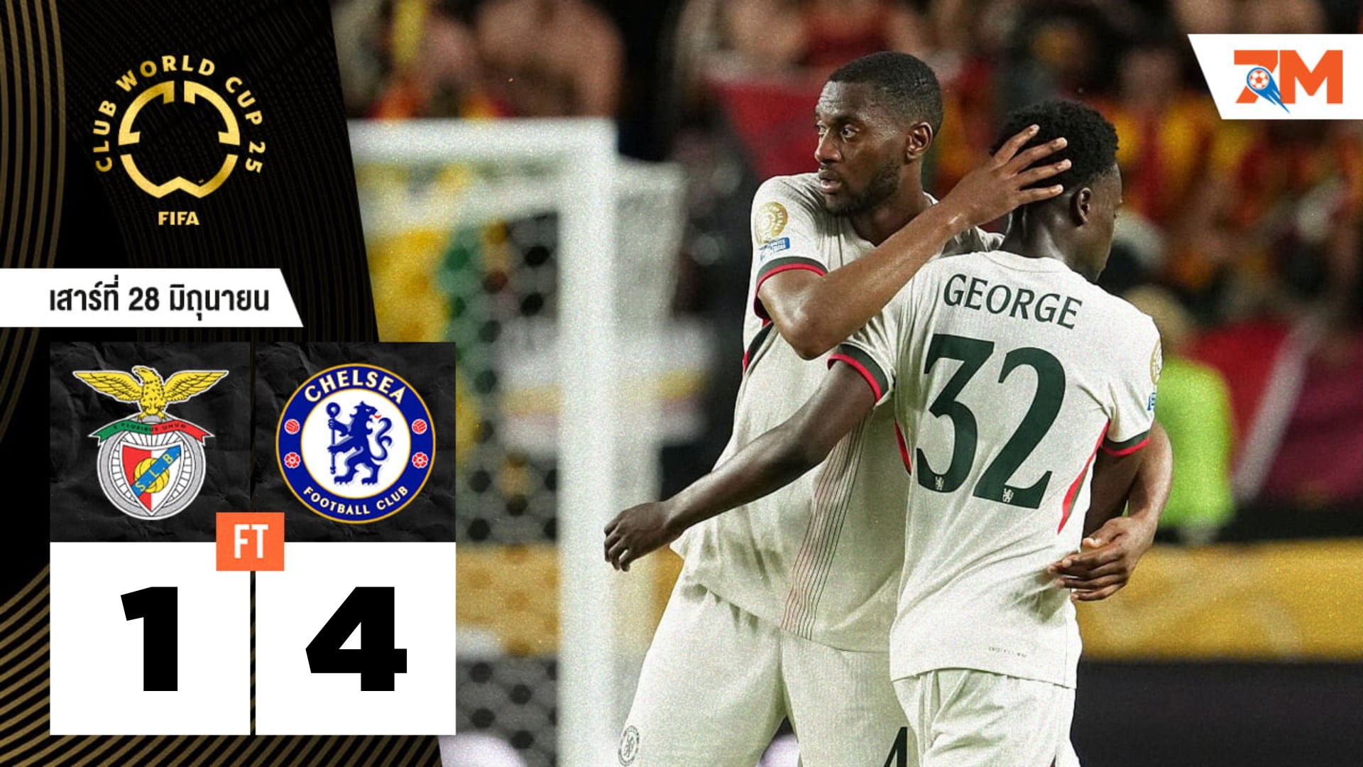 ผลบอลวันนี้ สิงห์บลูส์สุดแกร่ง! ต่อเวลาพิเศษรัว 3 ตุงดับ เบนฟิกา 10 คน 4-1 ลิ่ว 8 ทีมสโมสรโลก