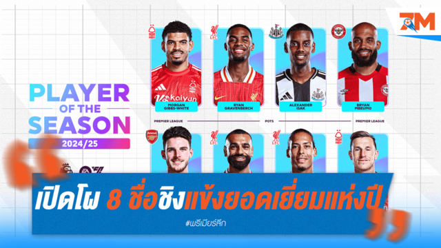 ซาลาห์นำทัพ! ลิเวอร์พูล 3 แข้งติดโผยอดเยี่ยมพรีเมียร์ลีก