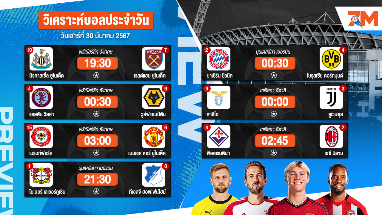 วิเคราะห์บอลวันนี้ วันเสาร์ที่ 30 มีนาคม 2567