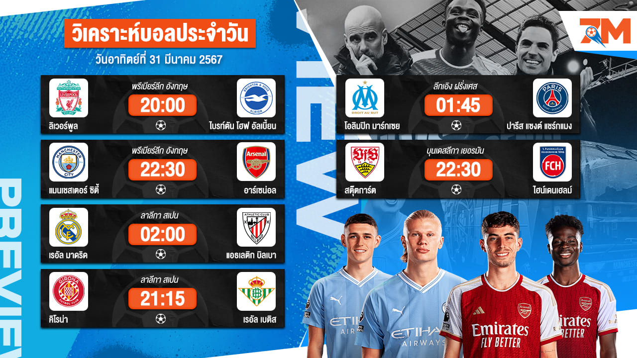 วิเคราะห์บอลวันนี้ ที่ 31 มีนาคม 2567