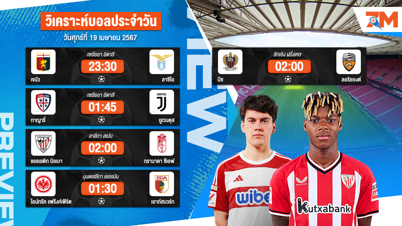 วิเคราะห์บอลวันนี้ ทีเด็ดบอล วันศุกร์ที่ 19 เมษายน 2567 By Ball7M