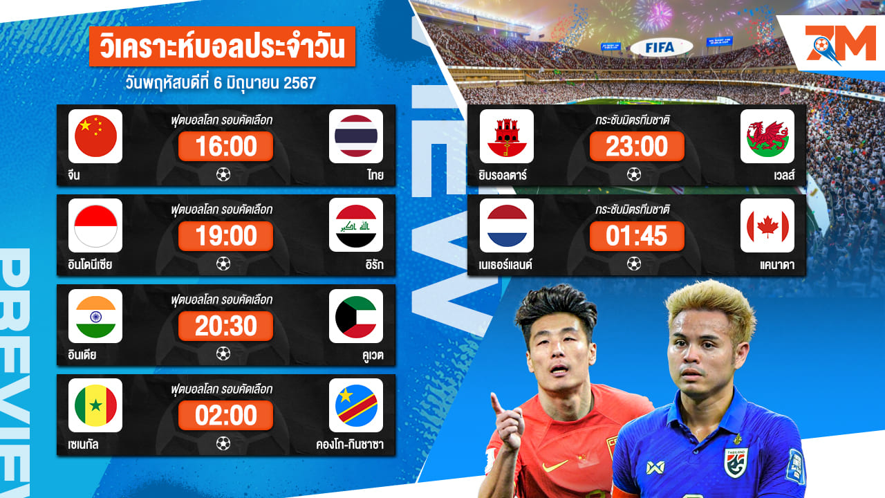 วิเคราะห์บอลวันนี้ ทีเด็ดบอล วันพฤหัสบดีที่ 6 มิถุนายน 2567 By Ball7M