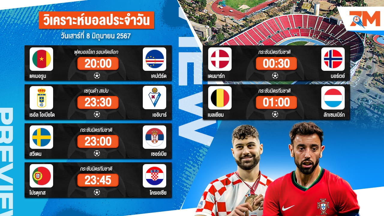วิเคราะห์บอลวันนี้ ทีเด็ดบอล วันเสาร์ที่ 8 มิถุนายน 2567 By Ball7M