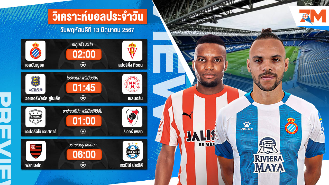 วิเคราะห์บอลวันนี้ ทีเด็ดบอล วันพฤหัสบดีที่ 13 มิถุนายน 2567 By Ball7M