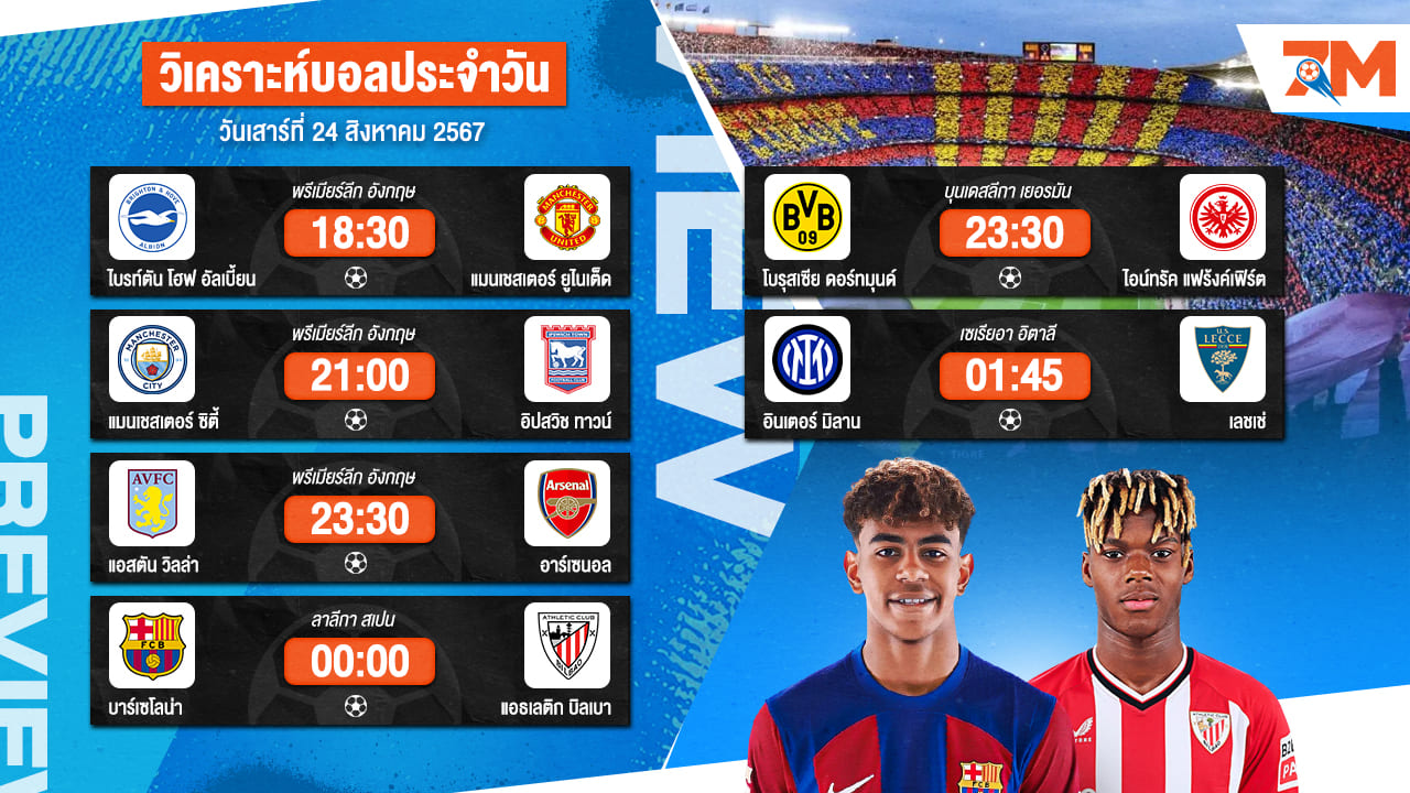 วิเคราะห์บอลวันนี้ ทีเด็ดบอล วันเสาร์ที่ 24 สิงหาคม 2567 By Ball7M
