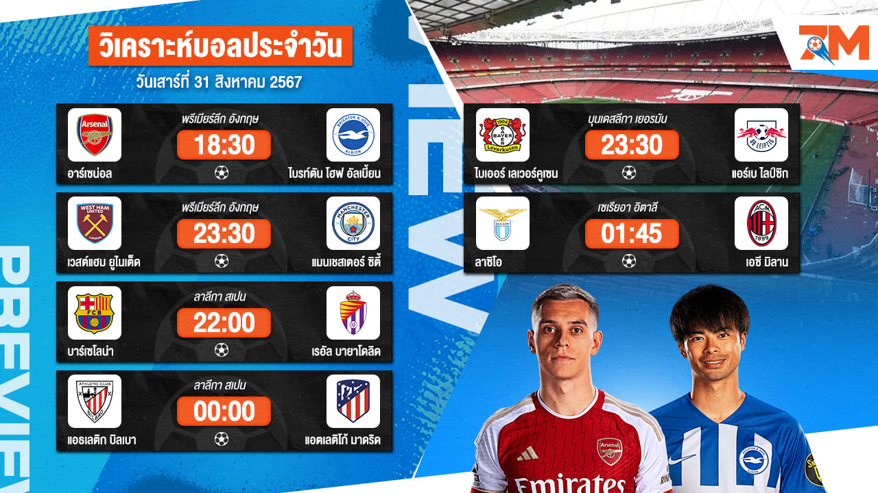 บอลมันส์วันเสาร์! เจาะลึกทุกคู่เด็ด วิเคราะห์บอลสด 31 ส.ค. 67 | ball7m