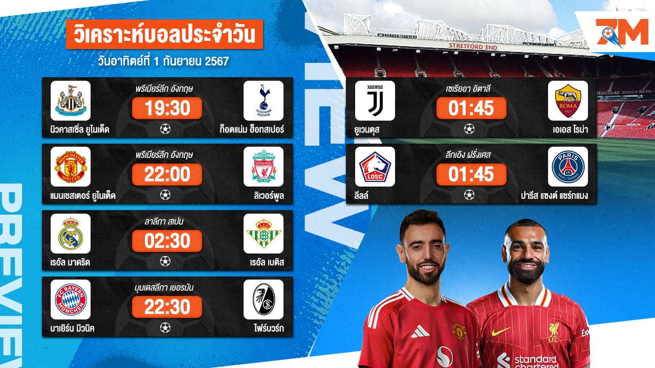 บอลมันส์วันอาทิตย์! เจาะลึกทุกคู่เด็ด วิเคราะห์บอลสด 1 กันยายน 67 | ball7m
