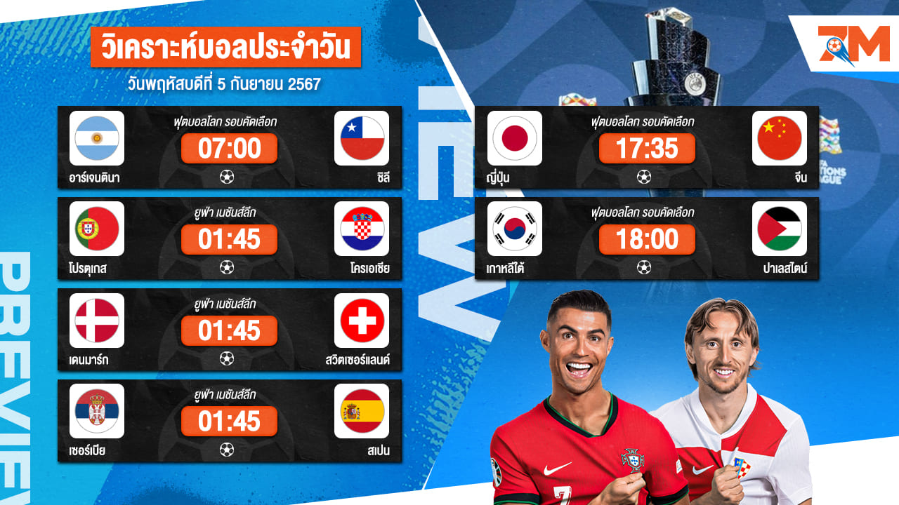 วิเคราะห์บอล เจาะลึกทุกคู่เด็ด วิเคราะห์บอลสด 5 กันยายน 67 | ball7m