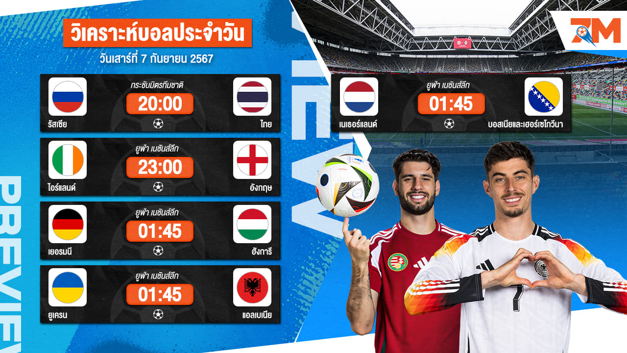 วิเคราะห์บอล เจาะลึกทุกคู่เด็ด วิเคราะห์บอลสดวันเสาร์ที่ 7 กันยายน 67 | ball7m