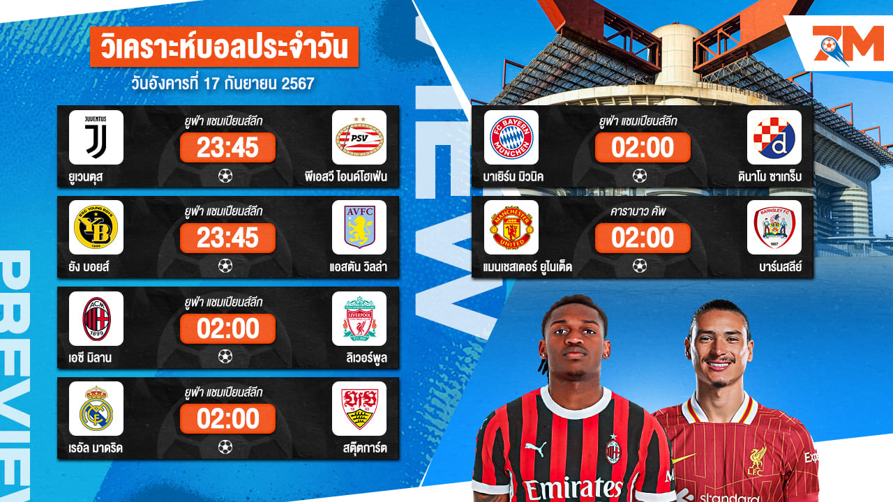 วิเคราะห์บอล เจาะลึกทุกคู่เด็ด วิเคราะห์บอลสดวันอังคารที่ 17 กันยายน 2567 | ball7m