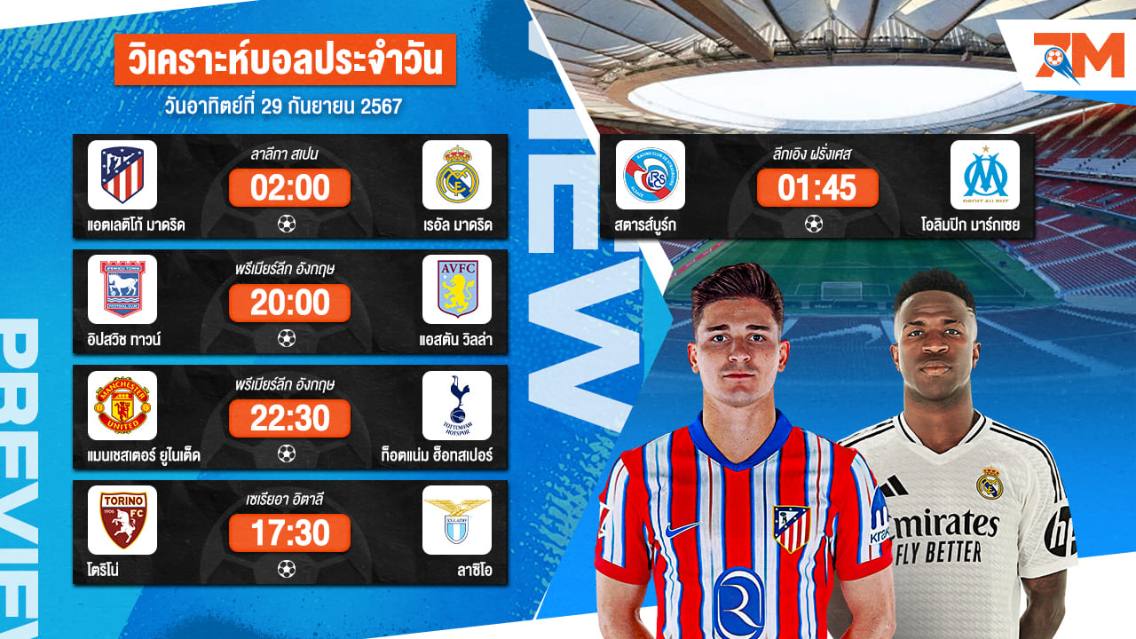 วิเคราะห์บอล เจาะลึกทุกคู่เด็ด วิเคราะห์บอลสดวันอาทิตย์ที่ 29 กันยายน 2567 | ball7m