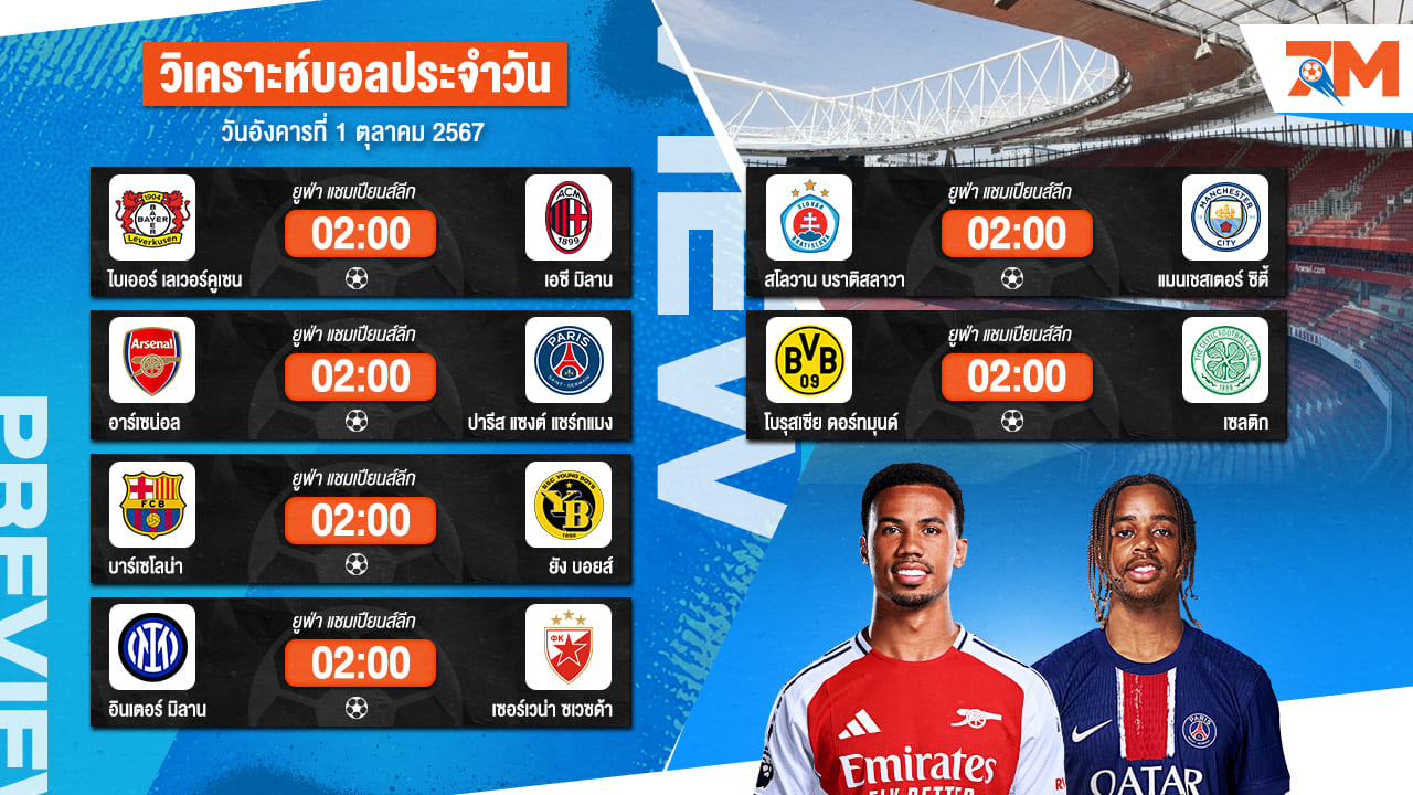 วิเคราะห์บอล เจาะลึกทุกคู่เด็ด วิเคราะห์บอลสดวันอังคารที่ 1 ตุลาคม 2567 | ball7m