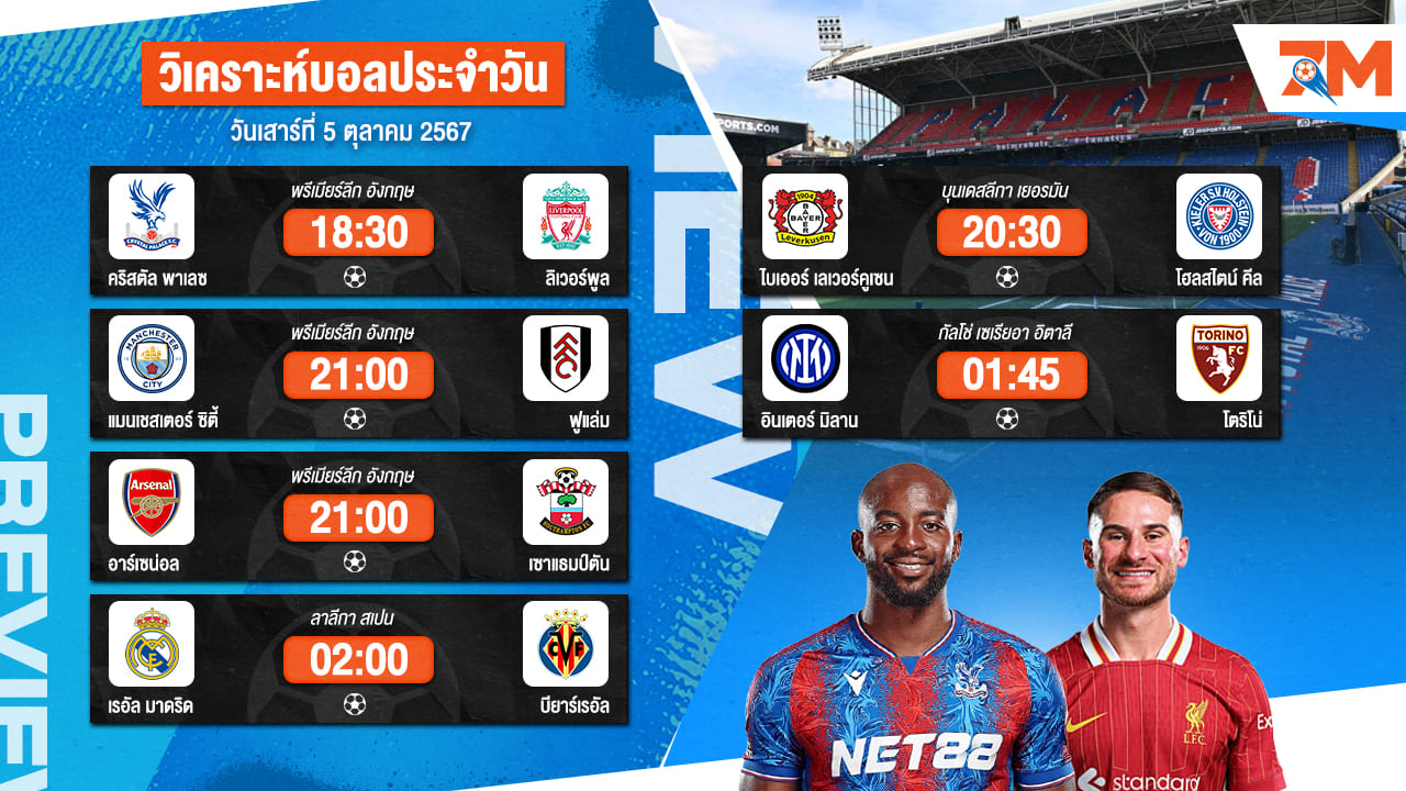 วิเคราะห์บอล เจาะลึกทุกคู่เด็ด วิเคราะห์บอลสดวันเสาร์ที่ 5 ตุลาคม 2567 | ball7m