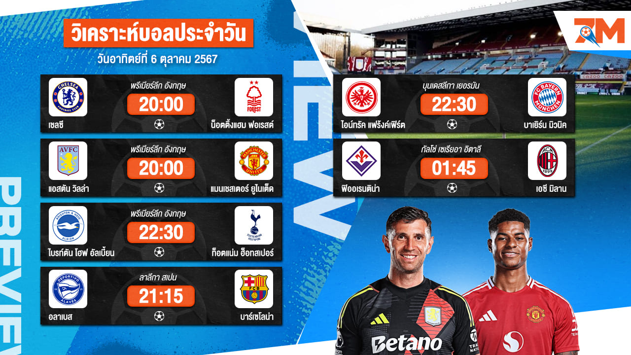 วิเคราะห์บอล เจาะลึกทุกคู่เด็ด วิเคราะห์บอลสดวันอาทิตย์ที่ 6 ตุลาคม 2567 | ball7m