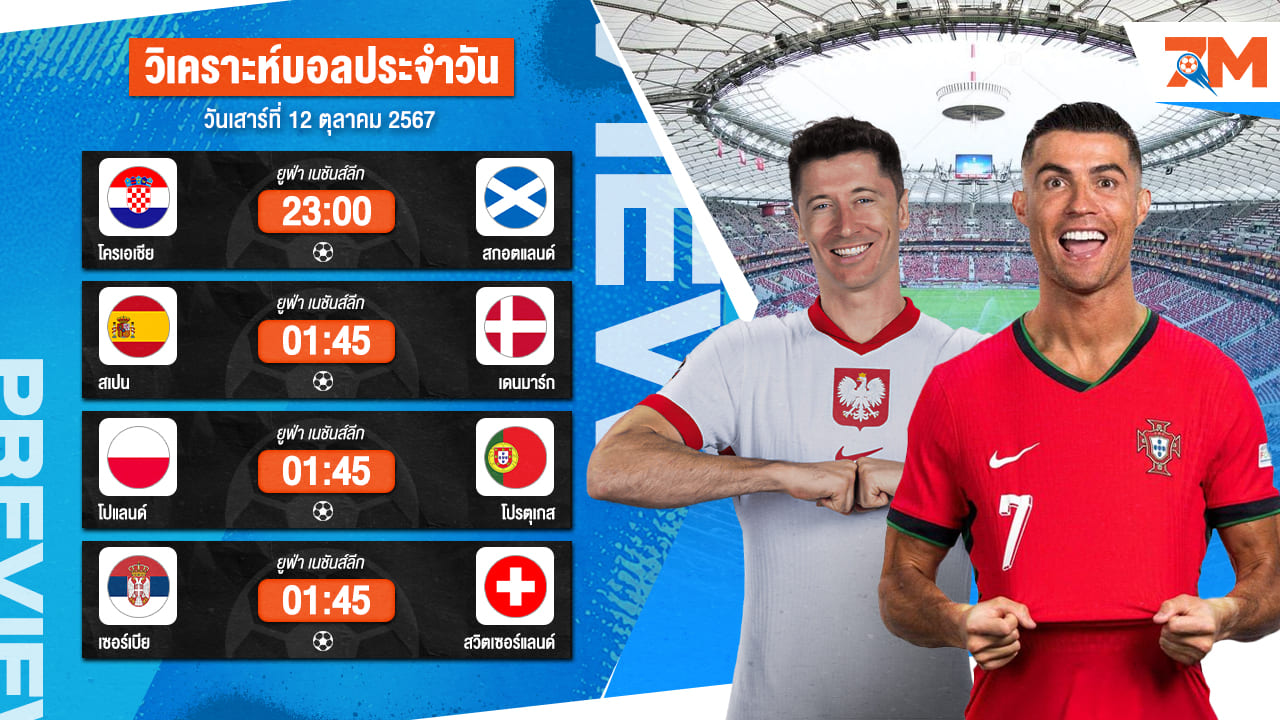 วิเคราะห์บอล เจาะลึกทุกคู่เด็ด วิเคราะห์บอลสดวันเสาร์ที่ 12 ตุลาคม 2567 | ball7m