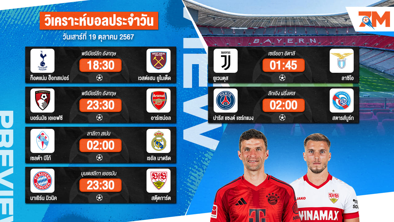 วิเคราะห์บอล เจาะลึกทุกคู่เด็ด วิเคราะห์บอลสดวันเสาร์ที่ 19 ตุลาคม 2567 | ball7m