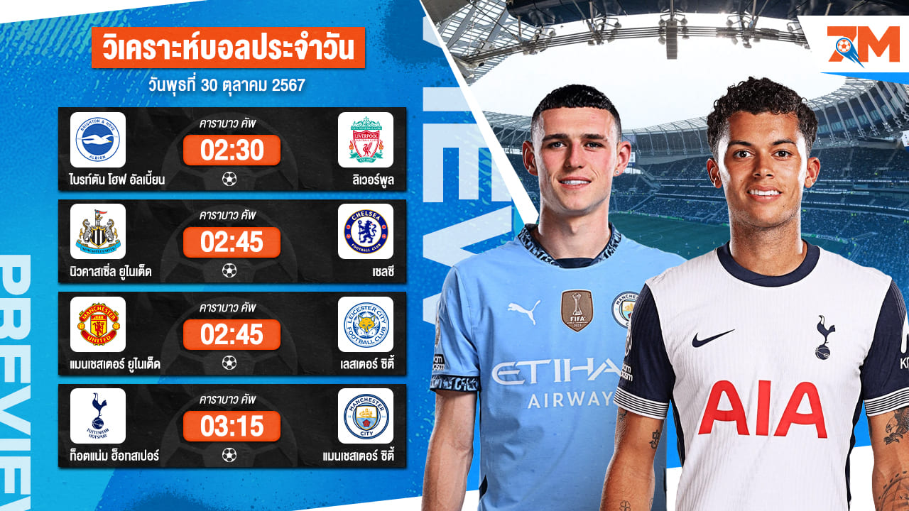 วิเคราะห์บอล เจาะลึกทุกคู่เด็ด วิเคราะห์บอลสดวันพุธที่ 30 ตุลาคม 2567 | ball7m