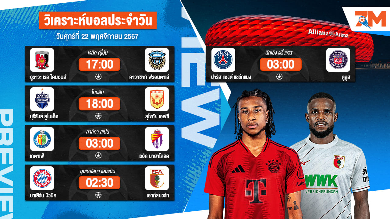วิเคราะห์บอล เจาะลึกทุกคู่เด็ด วิเคราะห์บอลสดวันศุกร์ที่ 22 พฤศจิกายน 2567 | ball7m