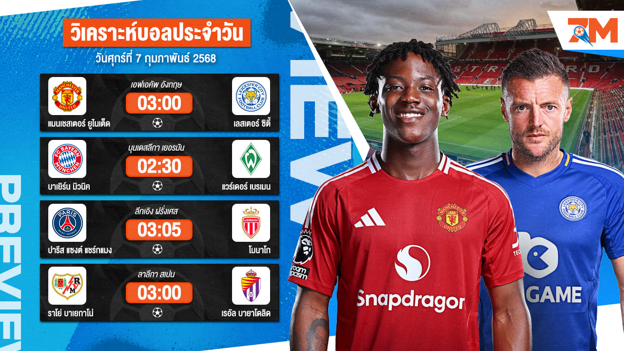 วิเคราะห์บอลวันนี้ ทีเด็ดบอล วันศุกร์ที่ 7 กุมภาพันธ์ 2568 By Ball7m