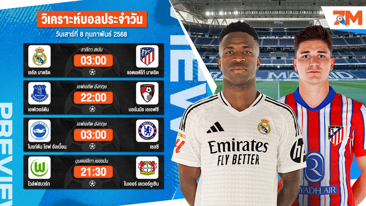 วิเคราะห์บอลวันนี้ ทีเด็ดบอล วันเสาร์ที่ 8 กุมภาพันธ์ 2568 By Ball7m
